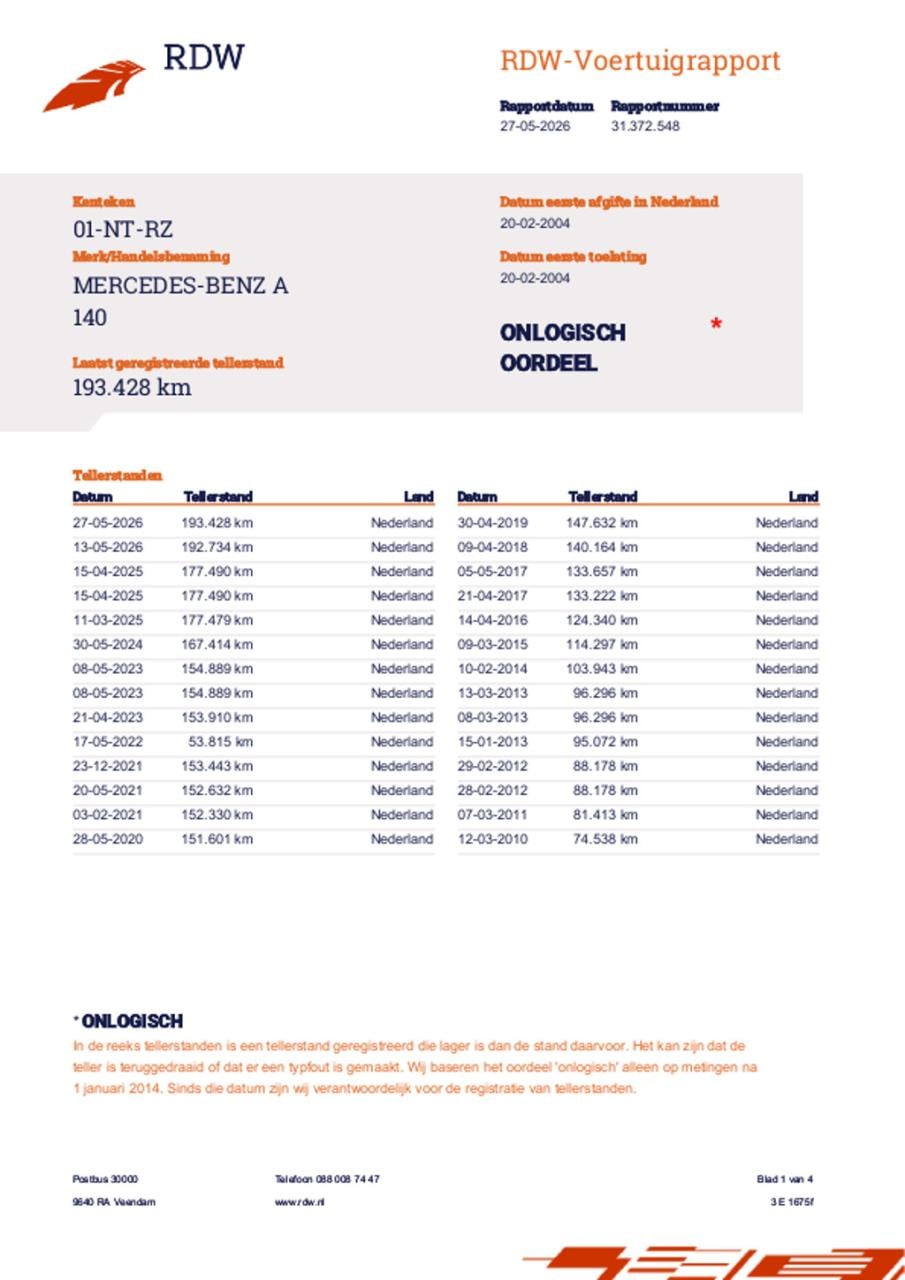 Mercedes-Benz A-Klasse 140 elegance | airco | apk