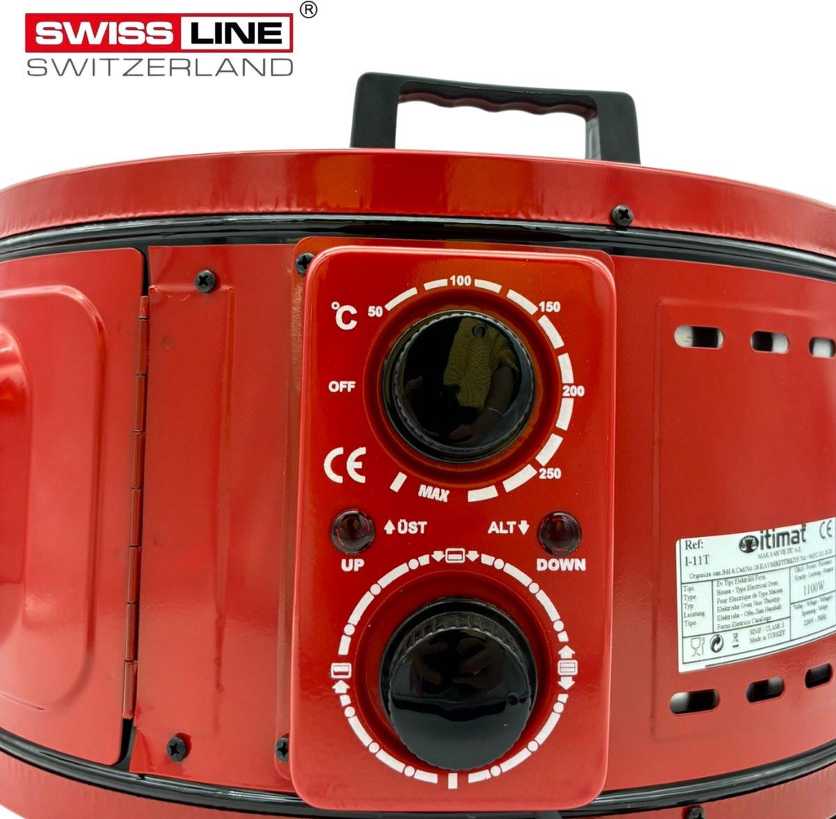 Itimat Ronde elektrische oven - vrijstaand - thermostaat - ROOD