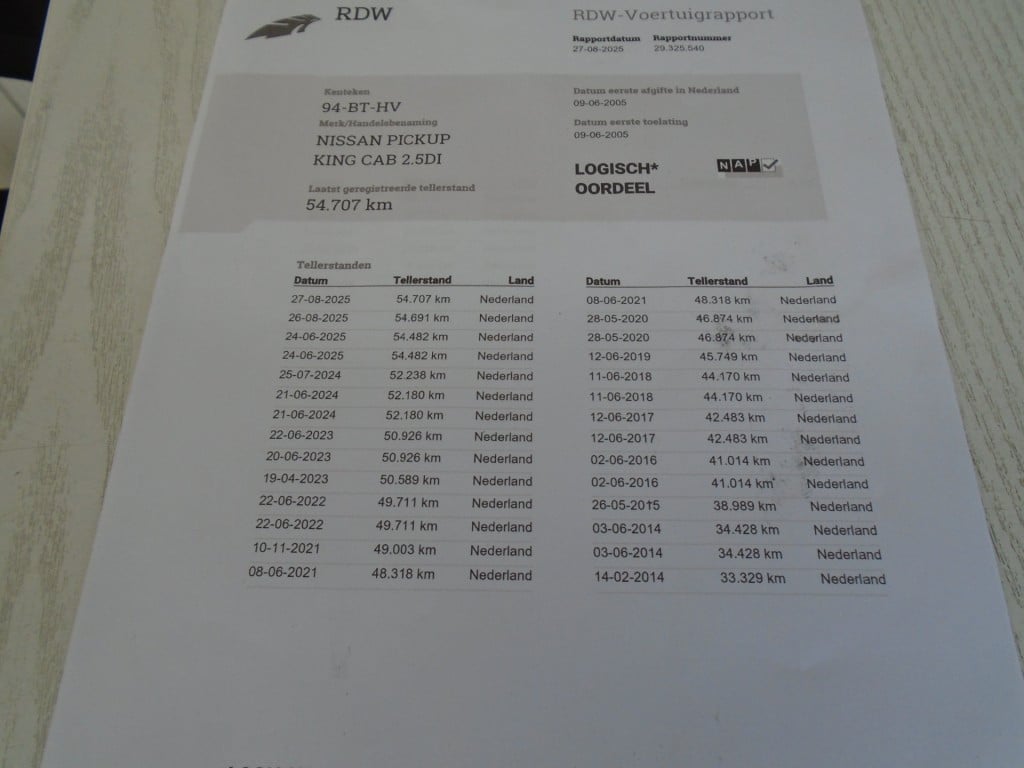 Nissan Onbekend pick-up