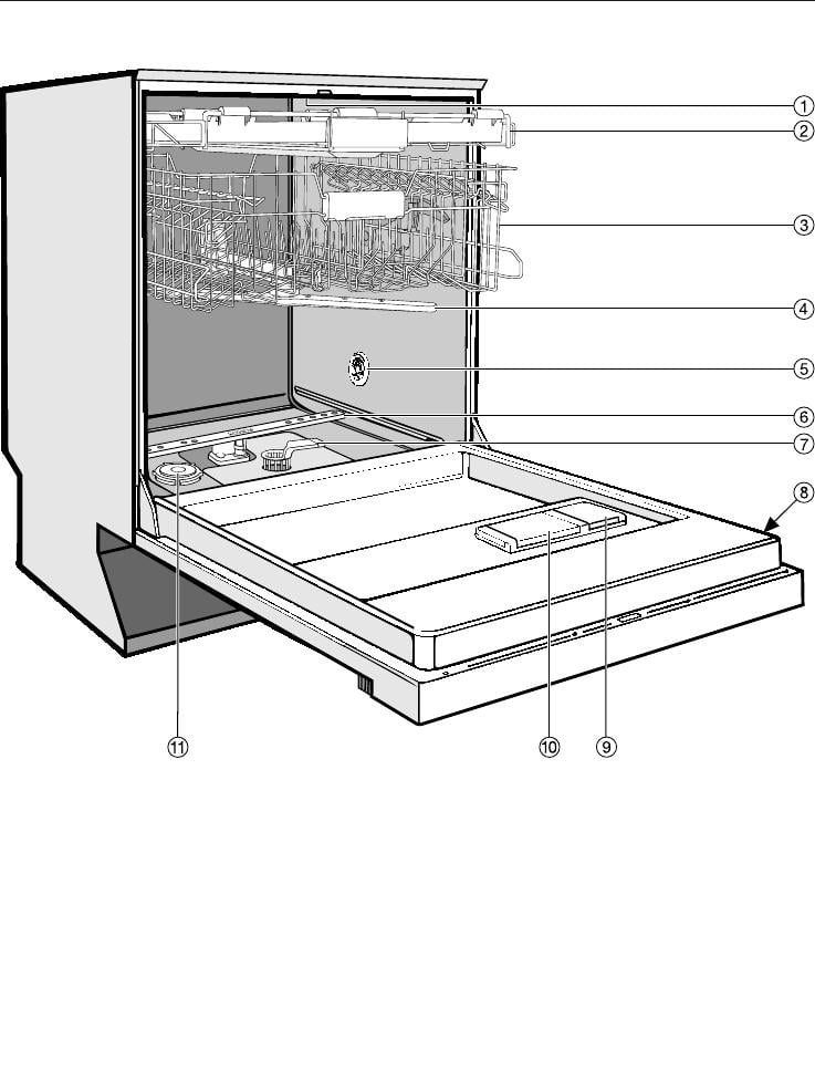 Miele vrijstaande Vaatwasser als nieuw en weinig gebruikt met handleiding