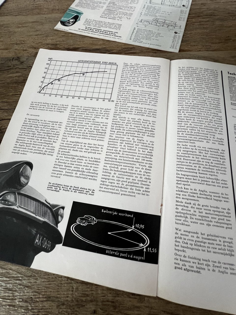 Ford Anglia autobrochure