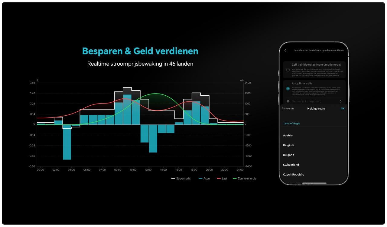 Marstek Venus E 3.0 Batterij 5kWh Thuisbatterij Plug&Play