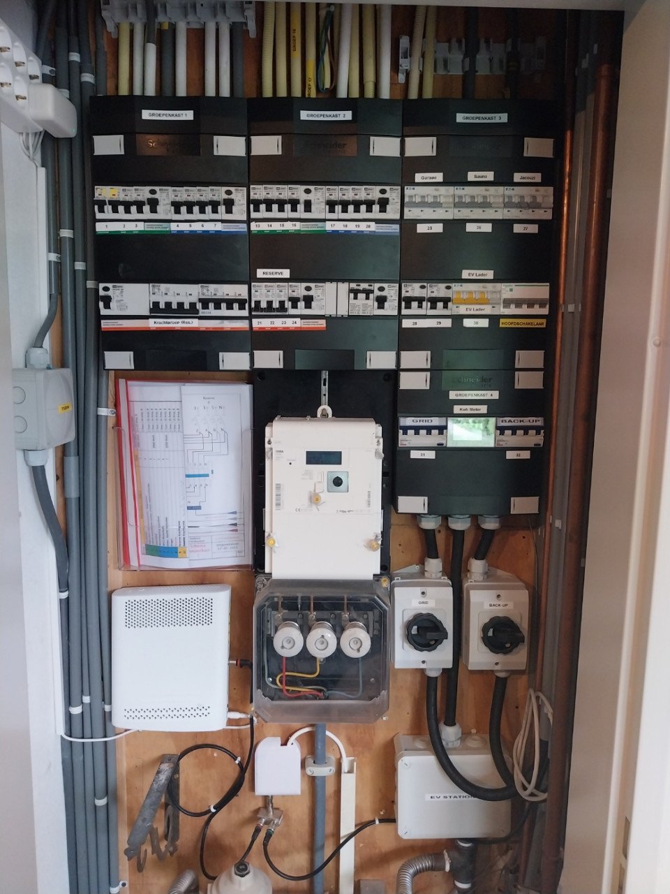 Bied zich aan ervaren elektrotechnisch monteur