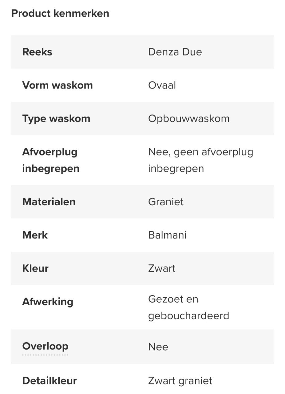 Granieten waskom