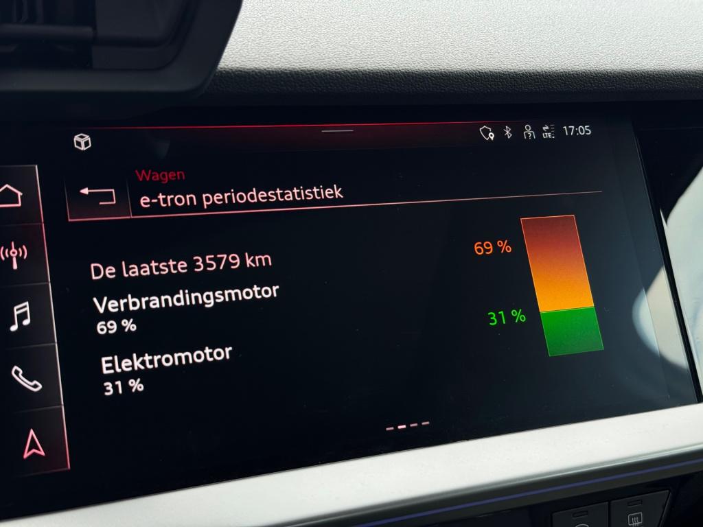Audi A3 sportback 40 tfsie s-edition * pano * matrix * keyless * head-up
