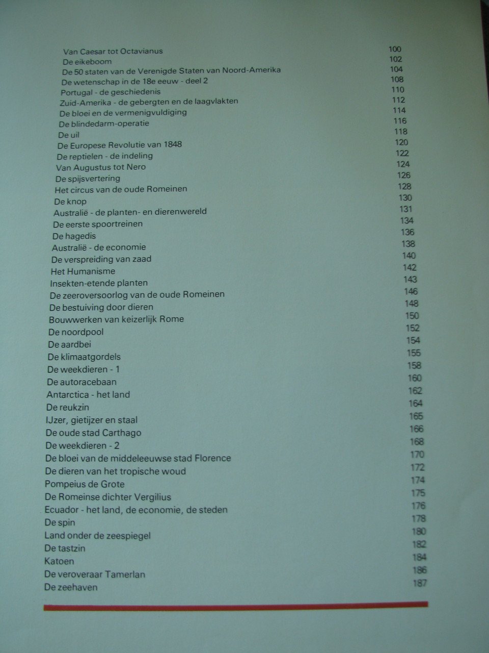 Boeken.