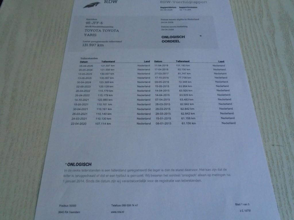 Toyota Yaris 1.3 vvti dynamic