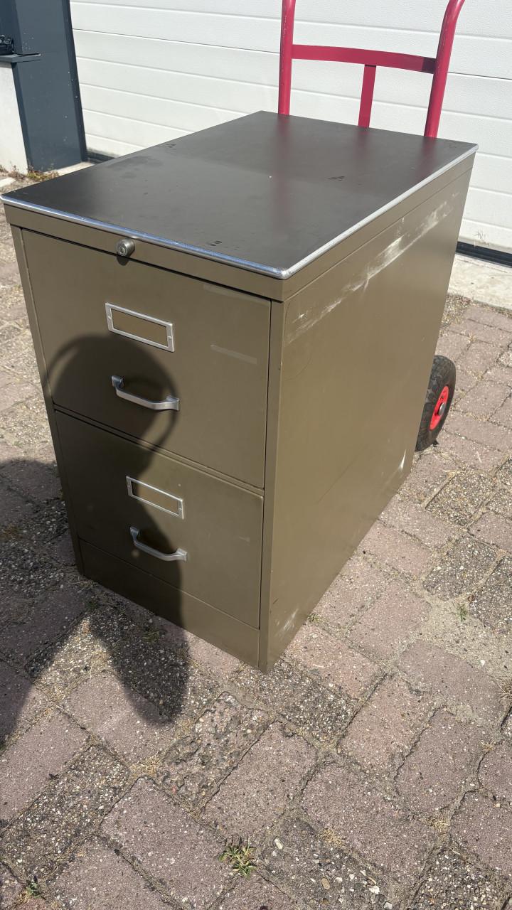 Vintage ahrend Ladeblok gereedschapkist