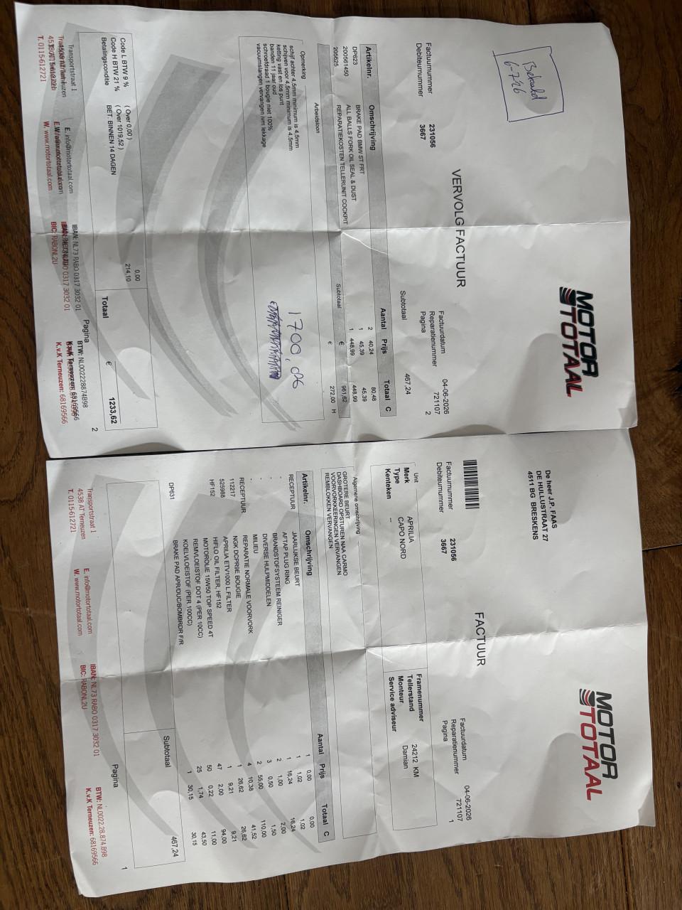 Aprilia ETV 1000 Caponord
