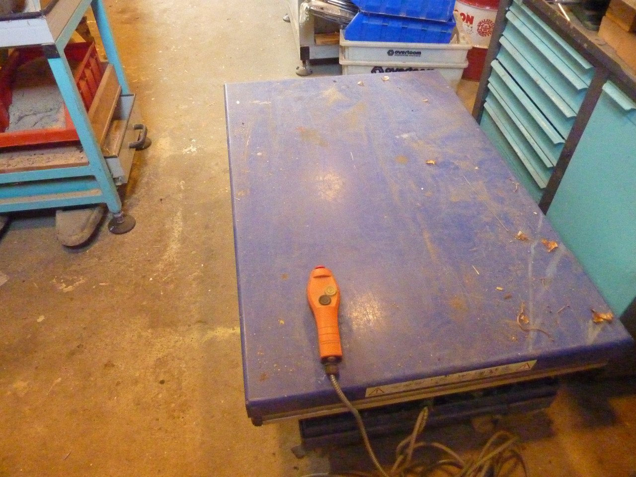 Schaarheftafel 400 volt