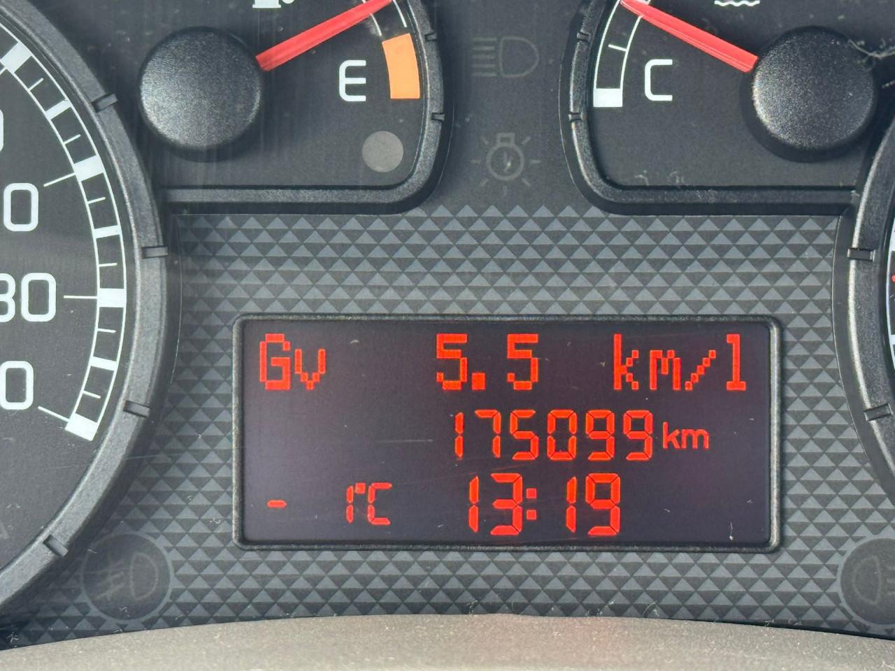 Fiat panda bj 2004 1250 euro