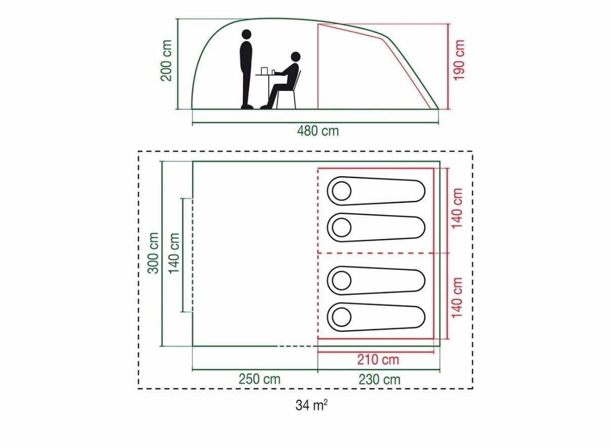 Coleman Vespucci tent 4p en Luifel