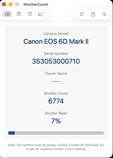 Canon EOS 6D Mark II (Body)