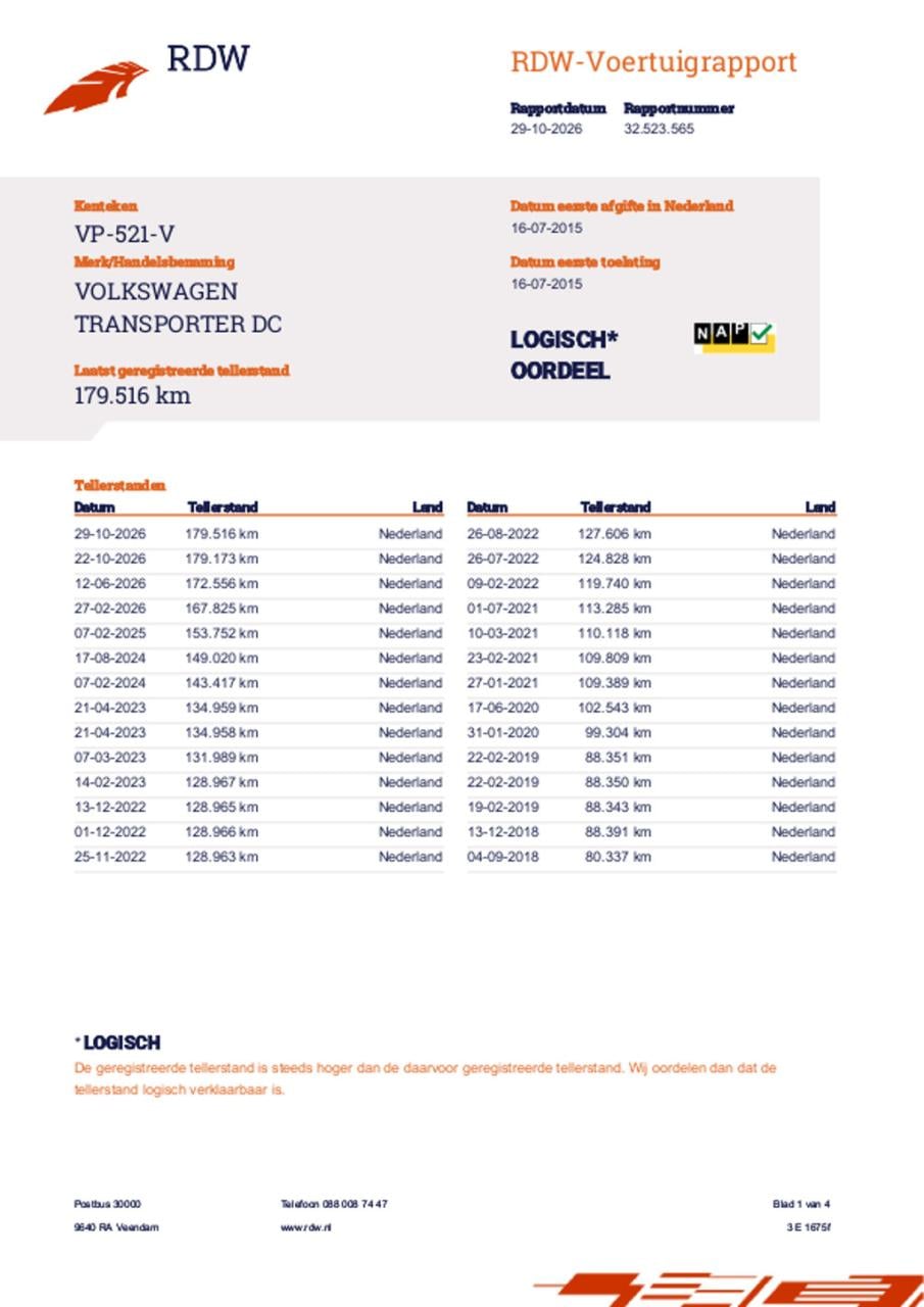 Volkswagen Transporter 2.0 tdi l2h1 dc comfortline marge