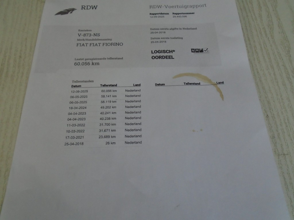 Fiat Fiorino 1.3 mj basis