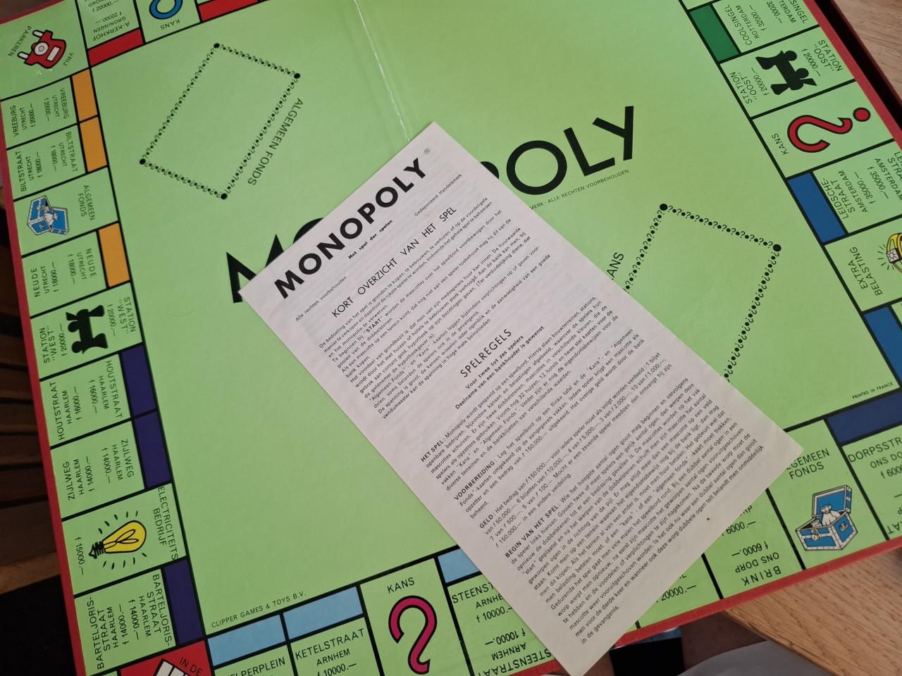 Monopoly de Luxe ~ Clipper. Klassiek bordspel voor 2 – 6 spelers