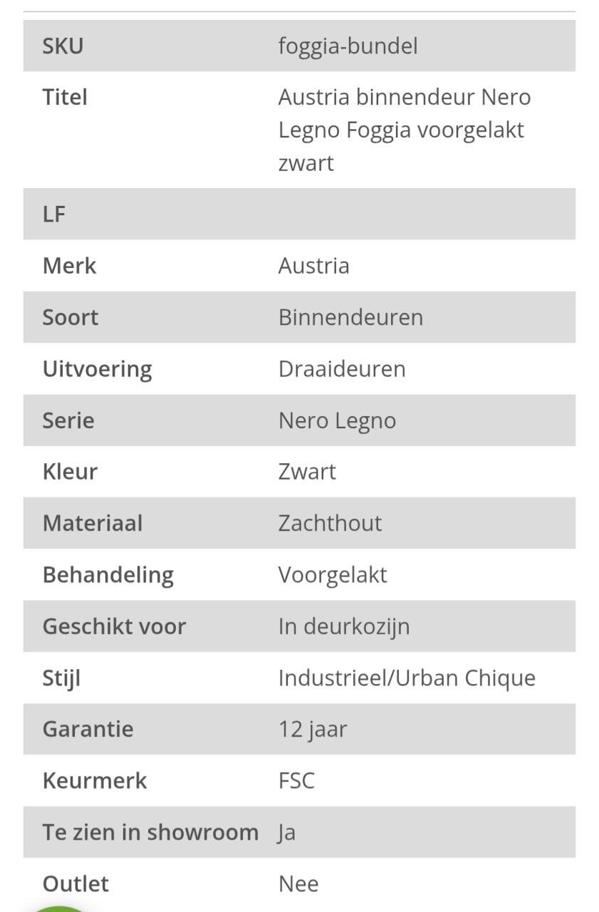 Austria opdekdeuren nieuw