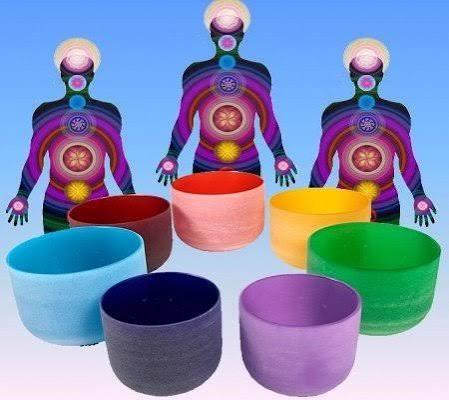 THEMA 11:  CHAKRA EN KLEUR : De Sleutel tot Innerlijke Balans!