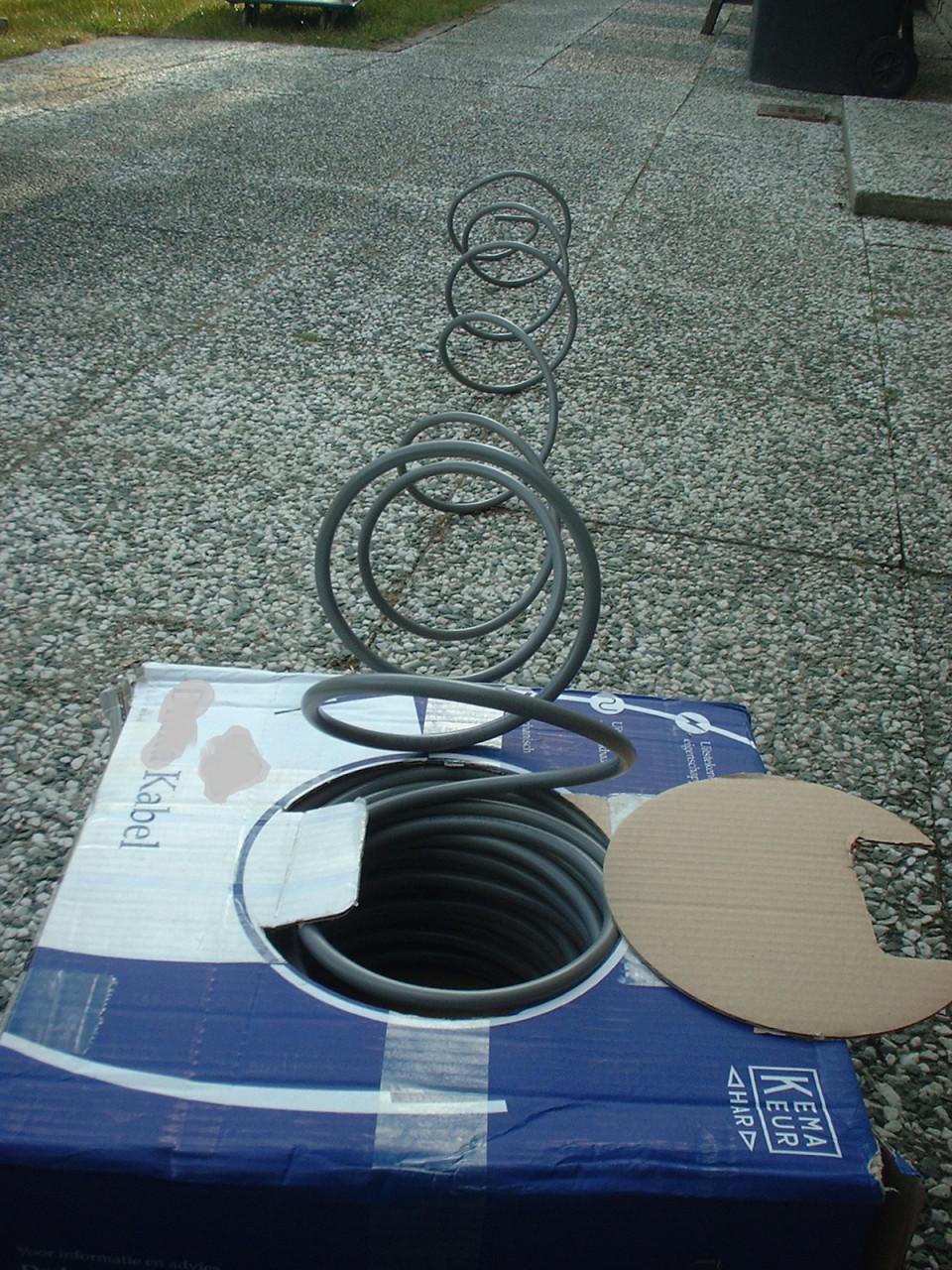 Te  koop kabel rol houder