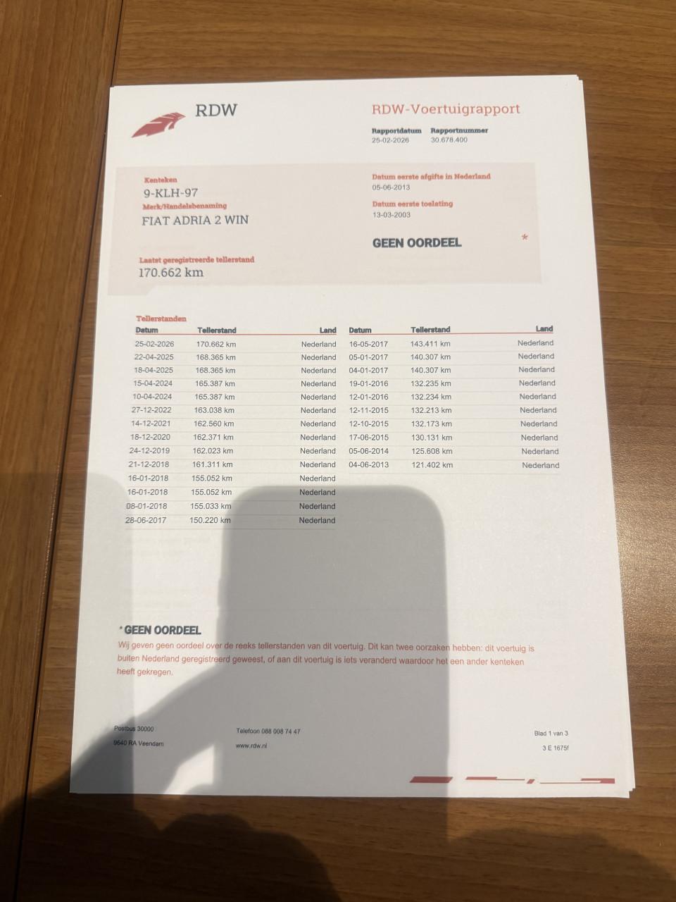 Adria 2Win ( zeer leuke starters buscamper, nieuw APK )meeneemprijs !!!