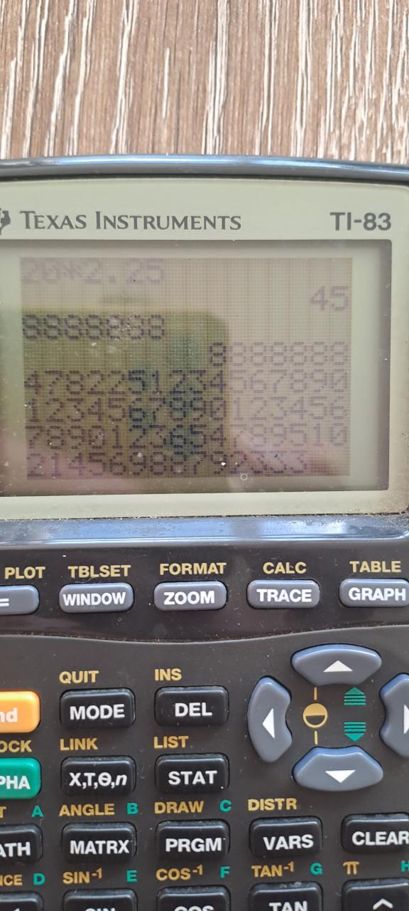 Grafische Rekenmachine