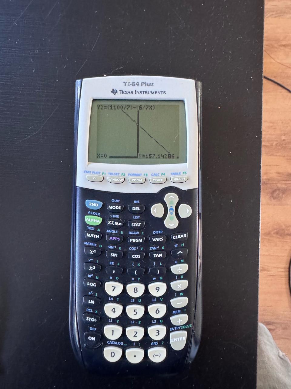 Texas instruments TI84 plus