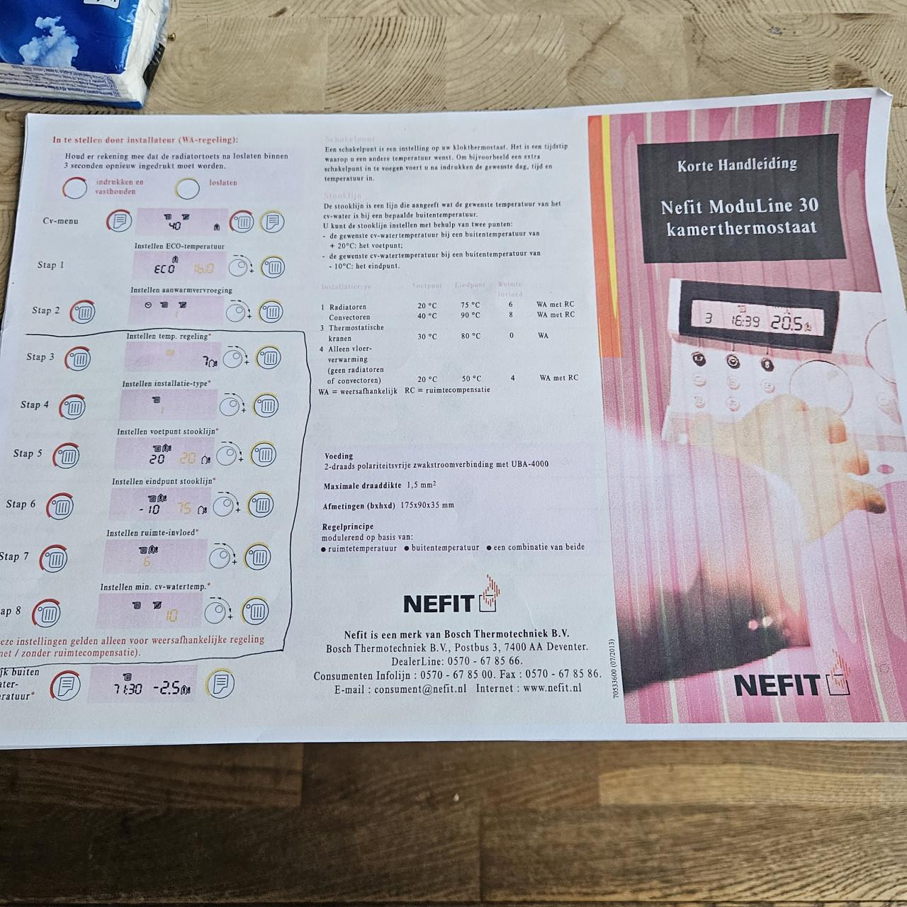 Nefit Kamerthermostaat izgst