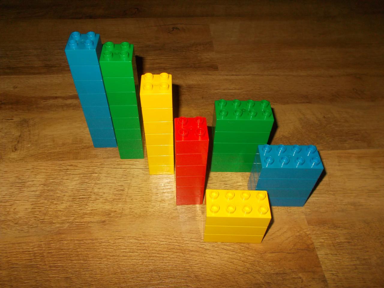 Lego Duplo - Blokken