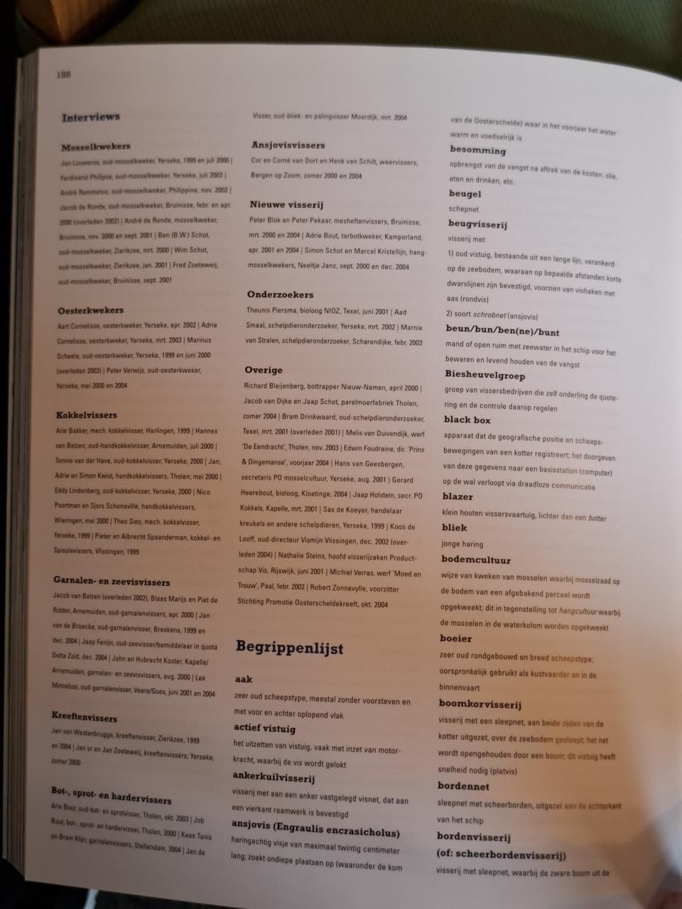 Vissen op Zeeuws water, door Gees Gmelich Meijling-Van Hemert