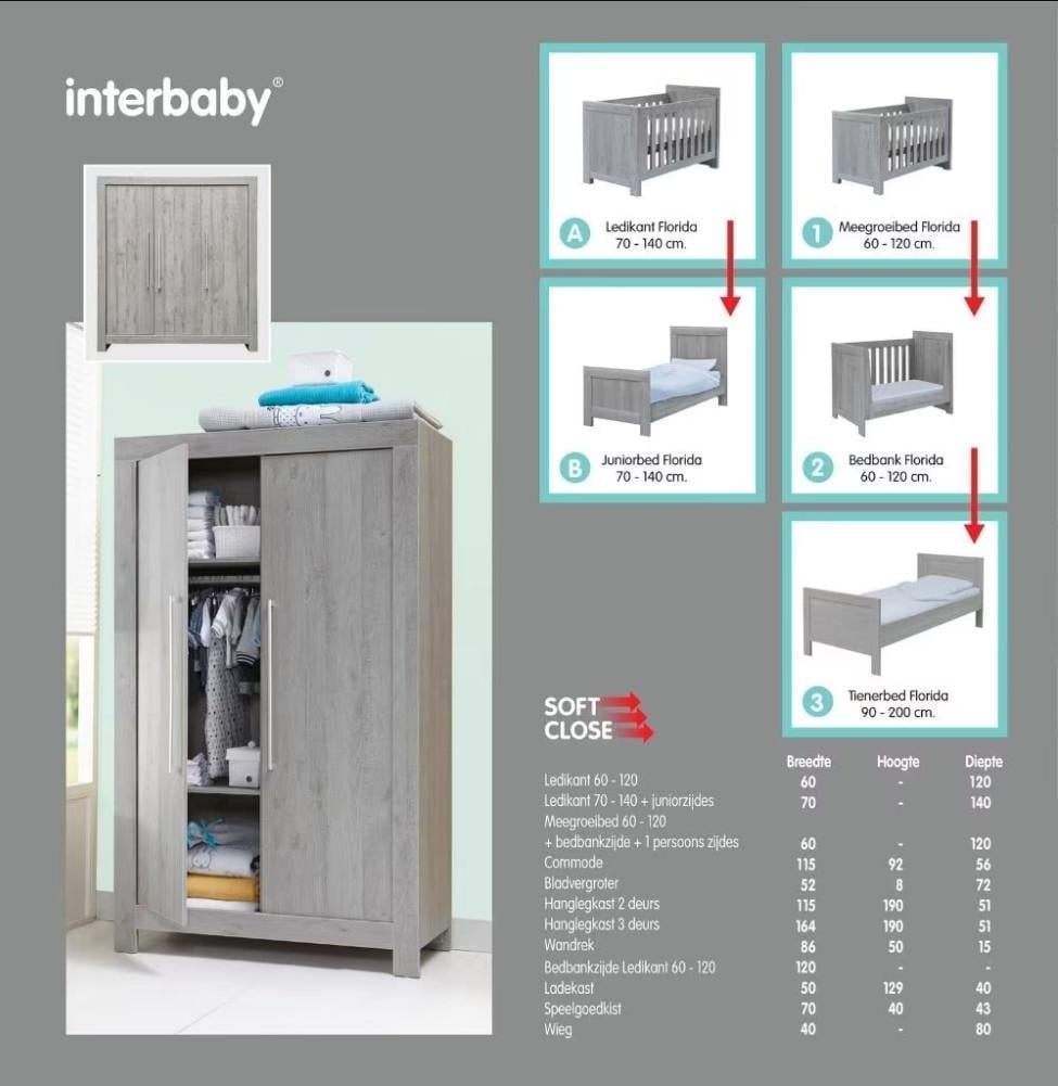 Meegroei baby- en kinderkamer