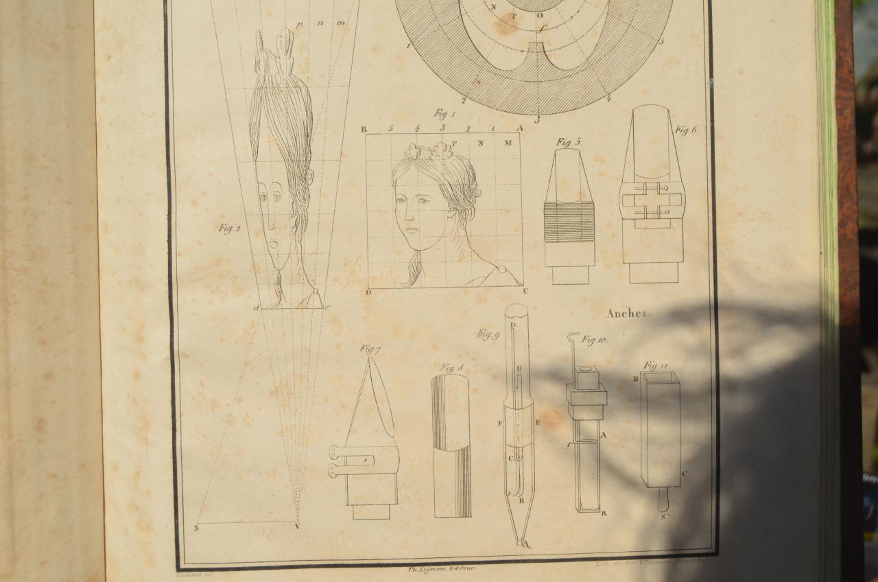 Dictionnaire technologique (1822 - 1835) 1