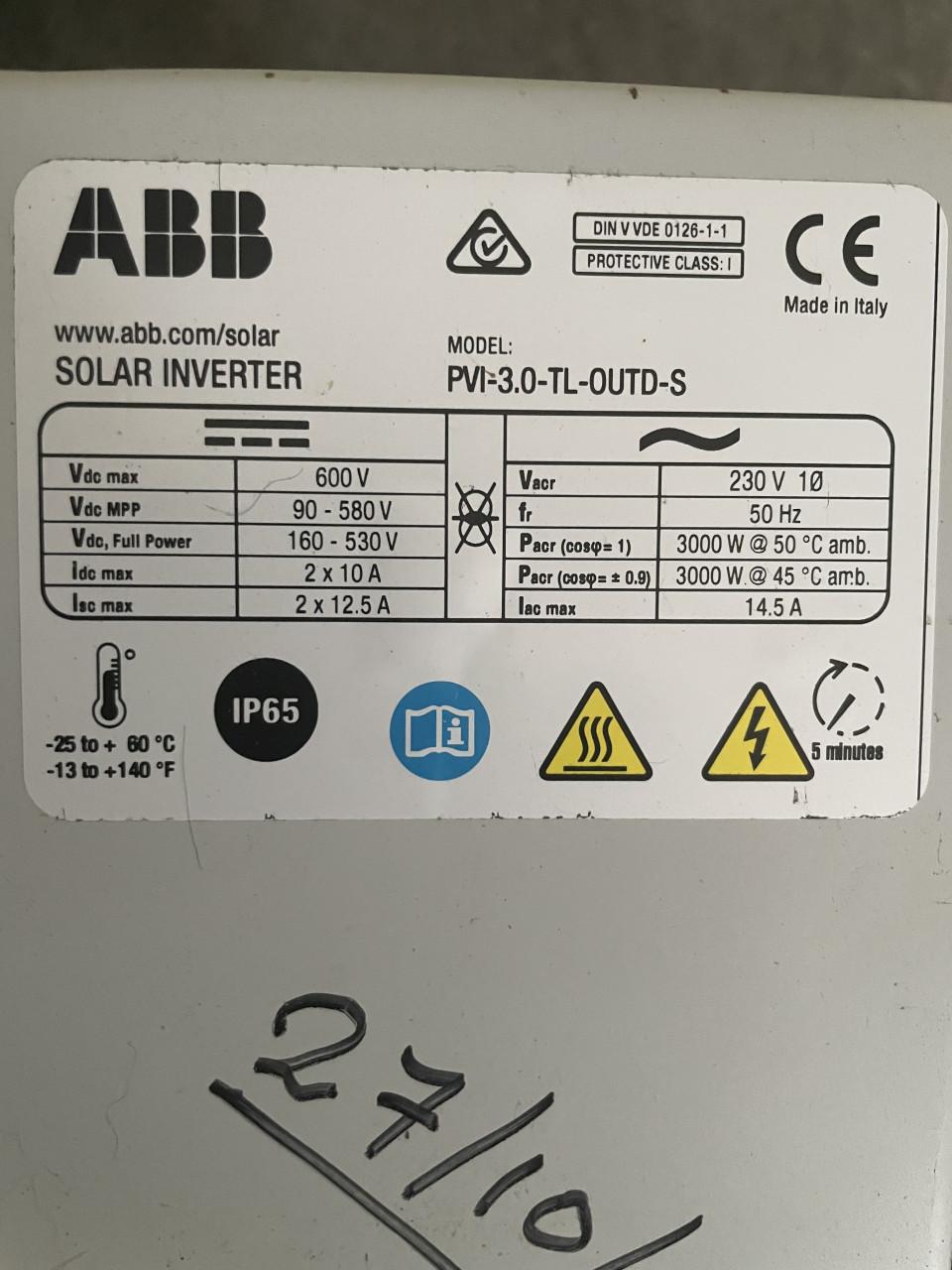 Omvormer zonnepanelen