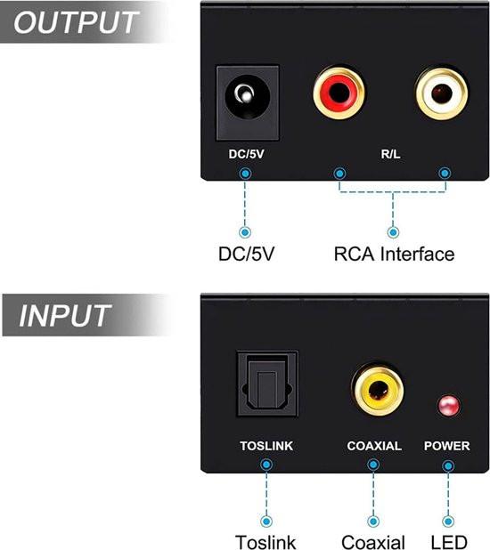 Coaxiale/Toslink digitaal-naar-analoog audioconverter