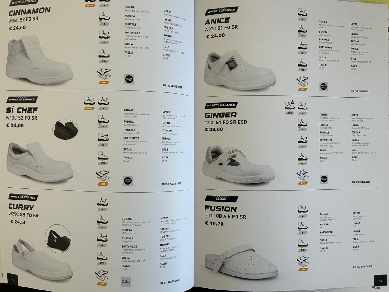 Empower Werkschoenen: Sterk in Comfort, Onverslaanbaar in Prestaties!