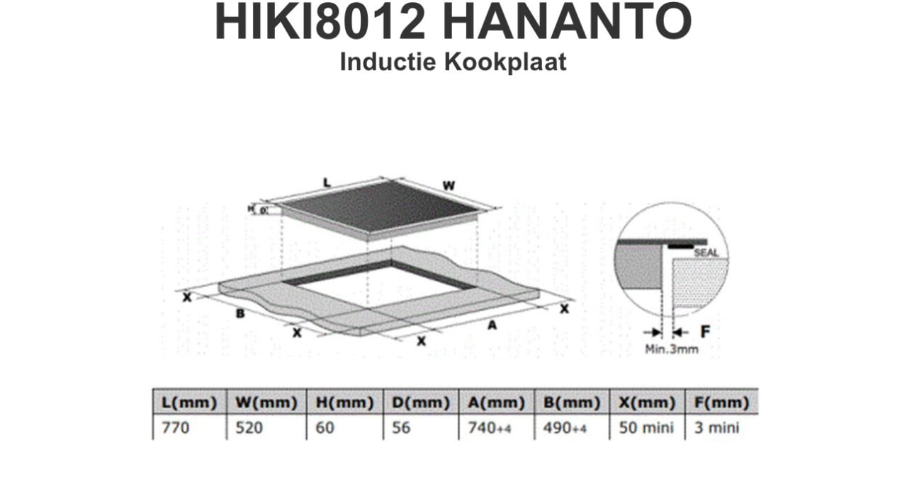 Inductie