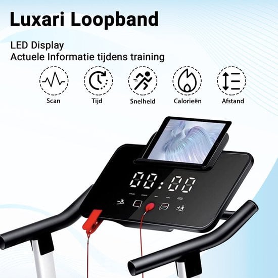 Elektrische Loopband