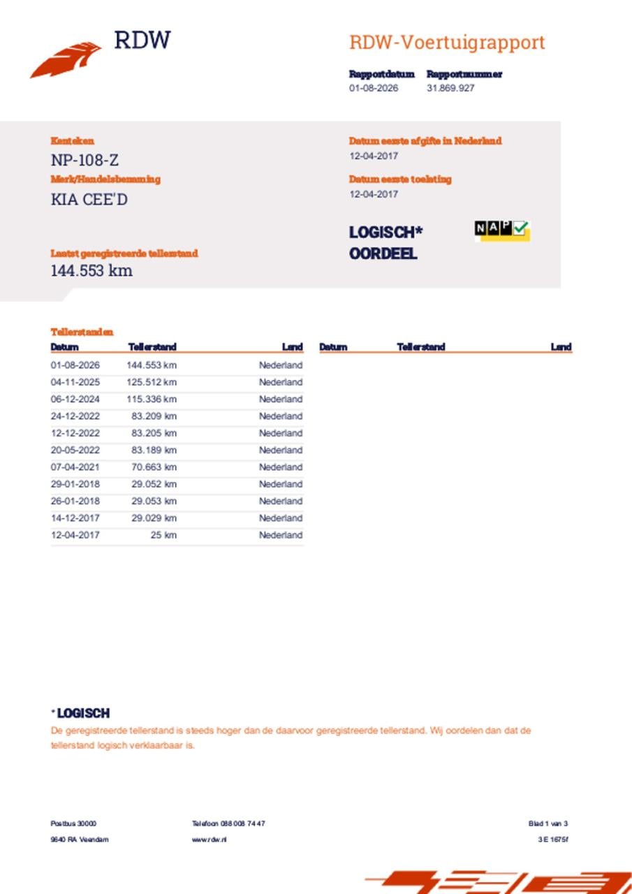 Kia Cee'd 1.6 gdi dynamicline