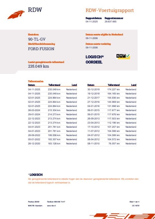 Ford Fusion 1.4-16v champion