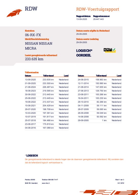 Nissan Micra 1.2 pure