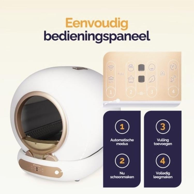 Automatische kattenbak