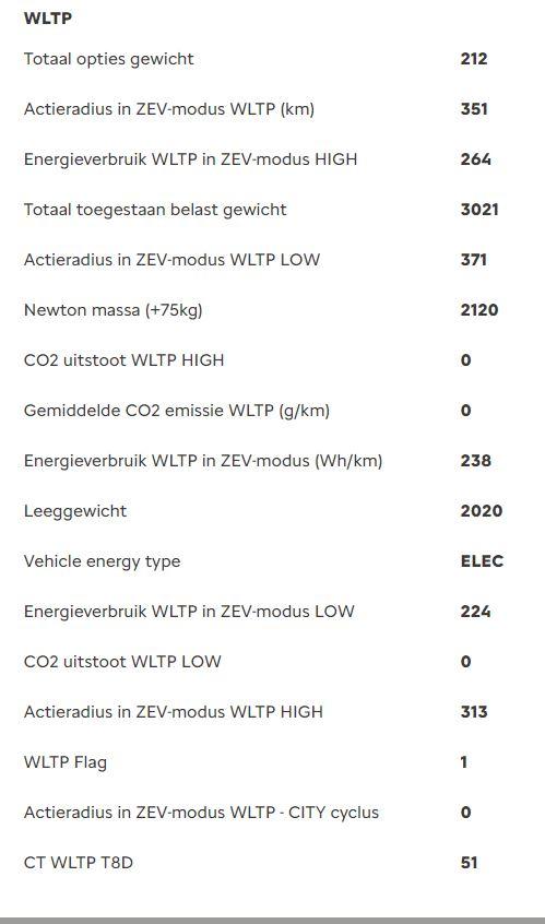 Citroen ë-jumpy gb m/l2 elektromotor grote accu 75kwh 3-zits club navigatie