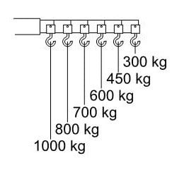 Motor lift Compac cc10 1000kg