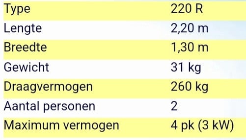 Zodiac met polyester bodem en 4pk motor