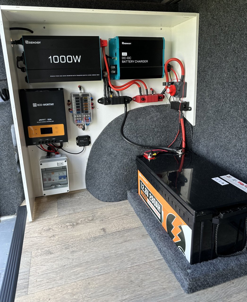 Peugeot Boxer L2H2 Off Grid Camper