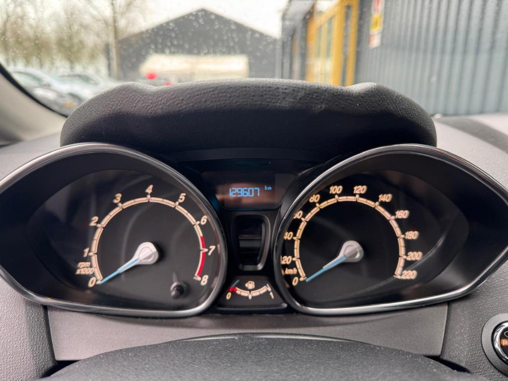 Ford Fiesta 1.0 ecob. black edit | 140pk | db-riem: 2024 vernieuwd