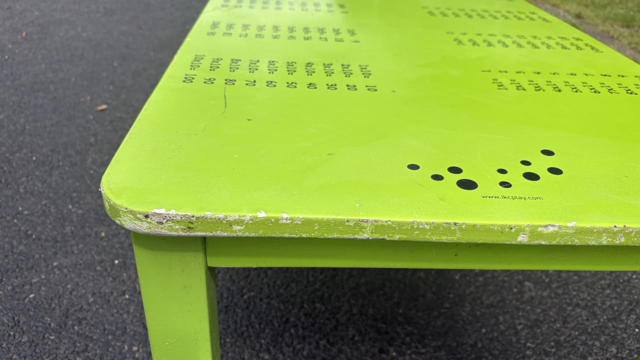 Kindertafel sommen