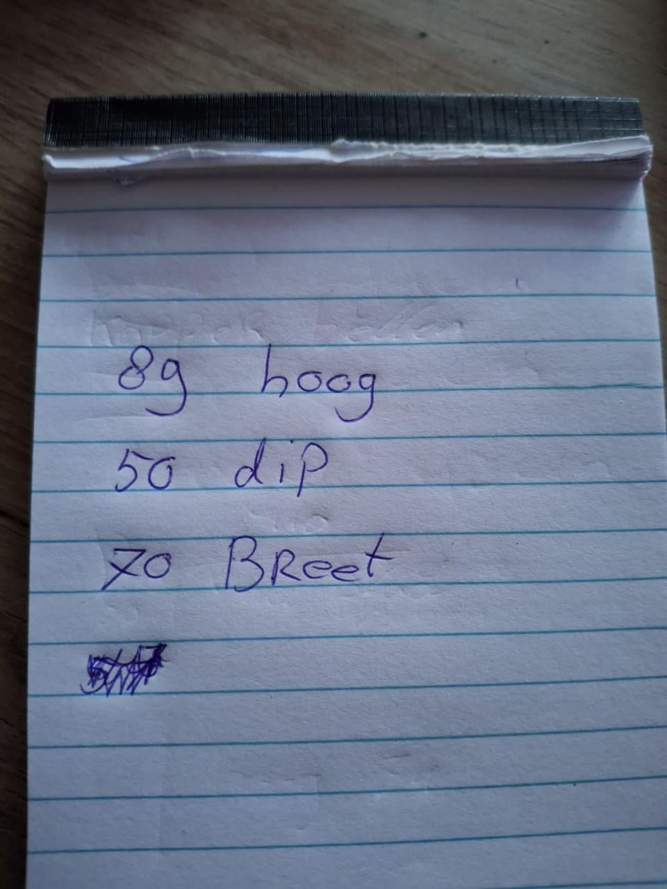 Eetkamer stoelen