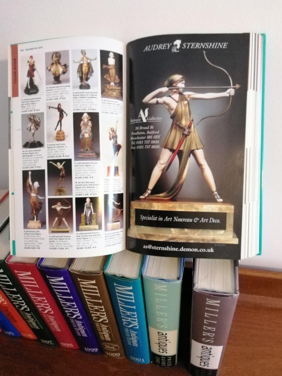 Catalogus veiling resultaten