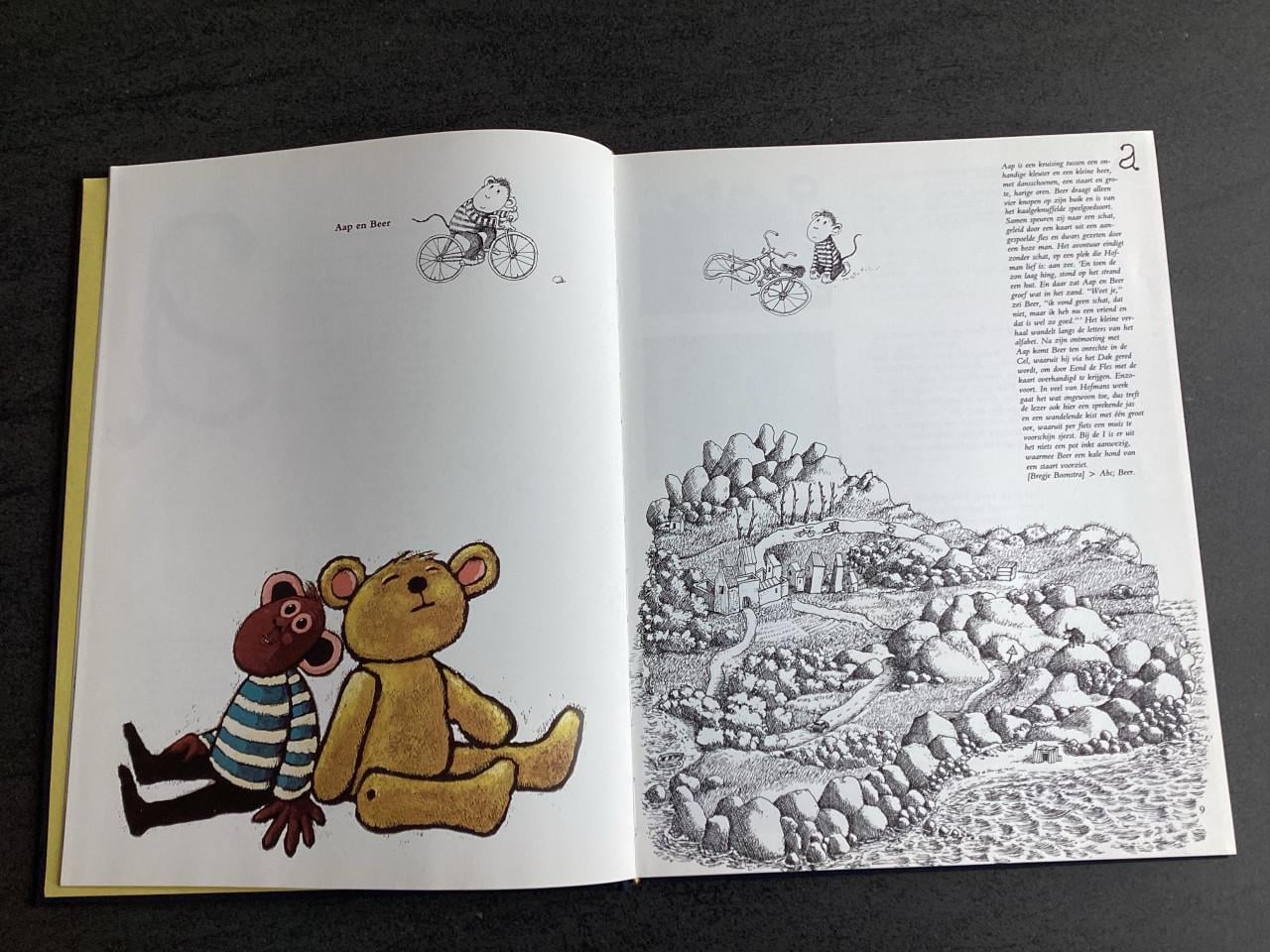 Wim Hofman werk van A - Z