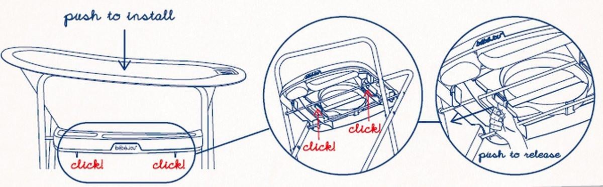 Te koop aangeboden: zo goed als nieuw Bebe-jou thermobad met standaard.